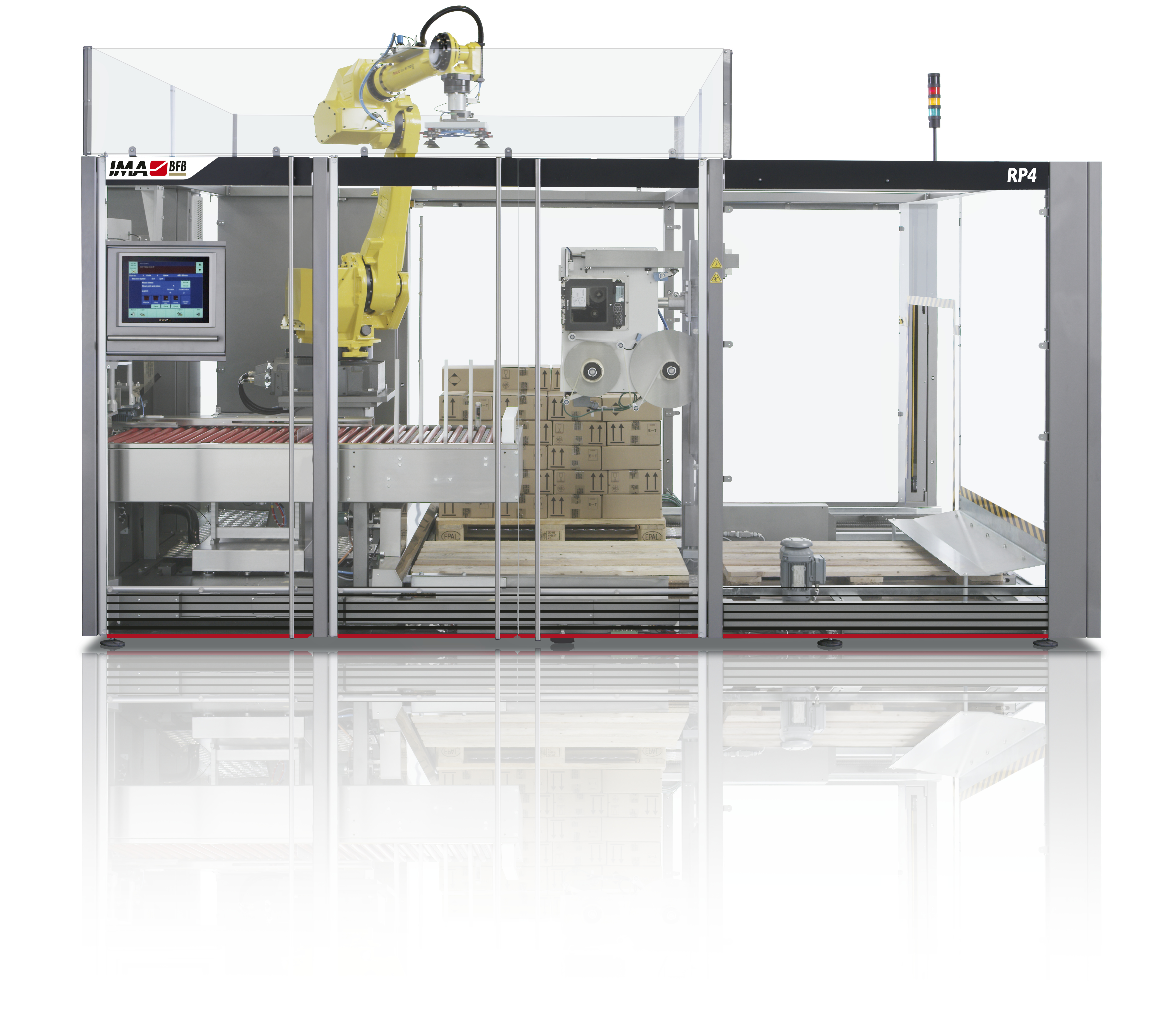 RP4, Stand alone or integrated palletizing